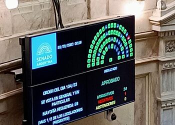 Es ley la Promoción de la Producción Orgánica para Economías Regionales