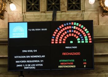 En el Senado, la oposición rechazó el DNU que otorga fondos reservados a la SIDE